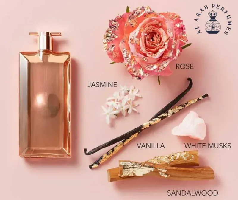 LANCOME PARIS Idole Intense For Women Gallery Image 2